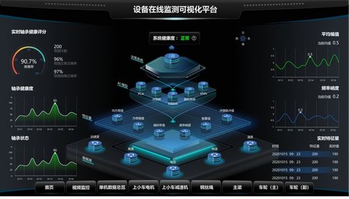 数字引擎驱动智造升级 湖南移动与中车株机共建智慧工厂新标杆